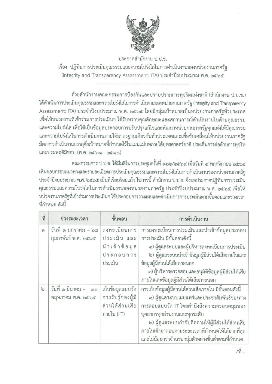 ภาพกิจกรรม